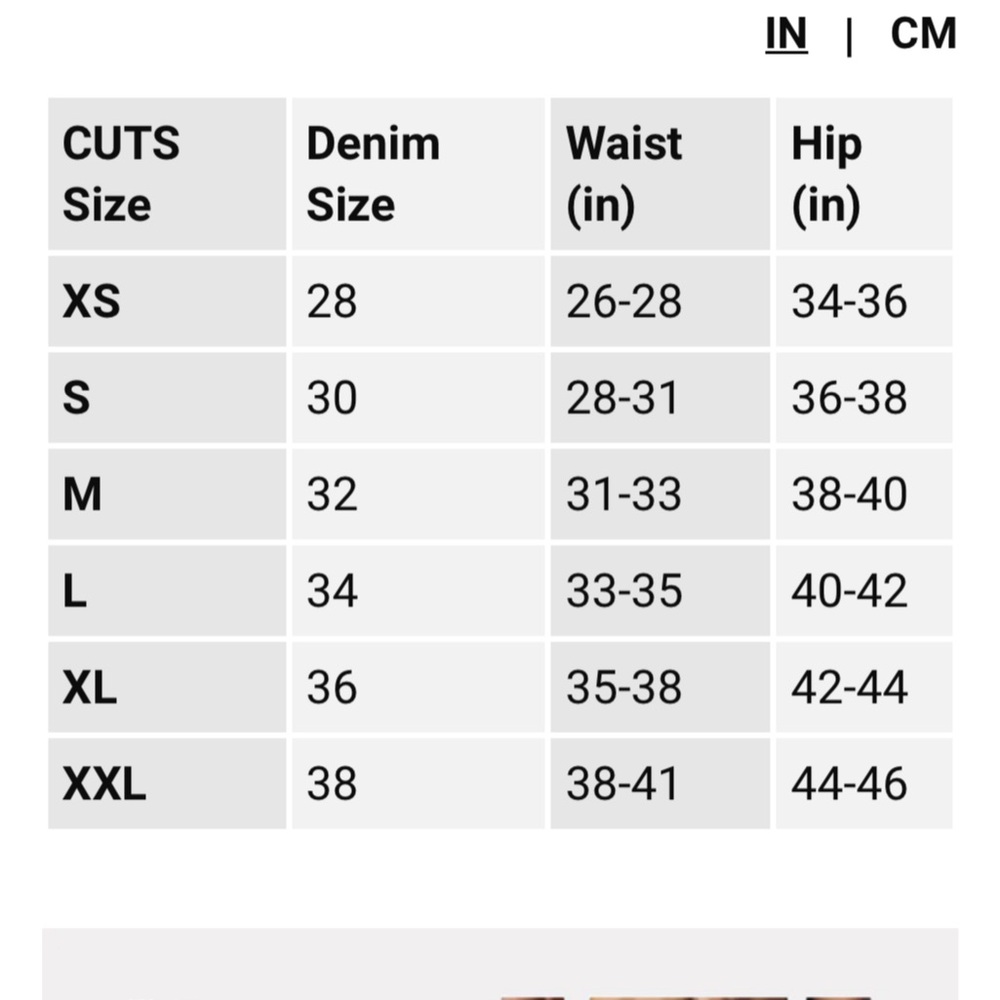 Cuts AO Jogger - Picture 4 of 6